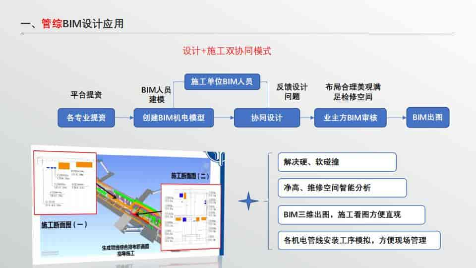 BIM技术在轨道交通工程中的应用