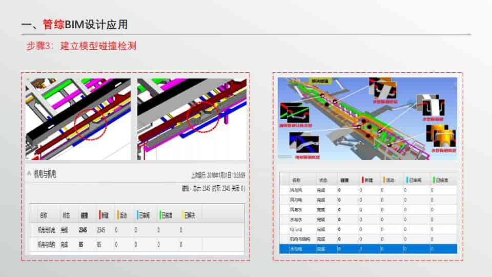 BIM技术在轨道交通工程中的应用