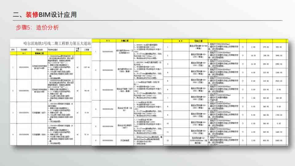 BIM技术在轨道交通工程中的应用