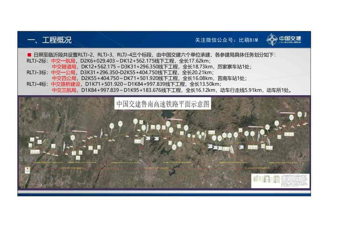 BIM技术在鲁南高铁项目建设中的应用