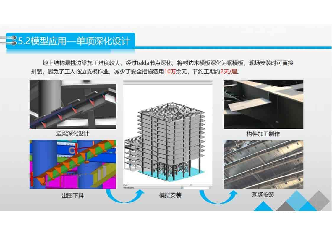 BIM技术在总承包管理中的应用