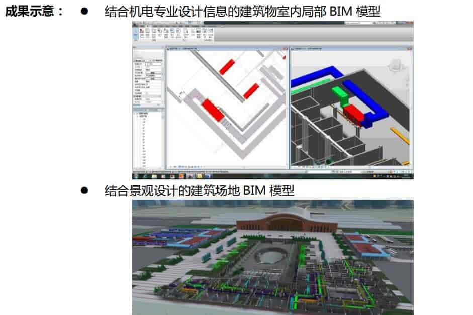 典型BIM咨询单位对外BIM咨询服务建议书pdf下载