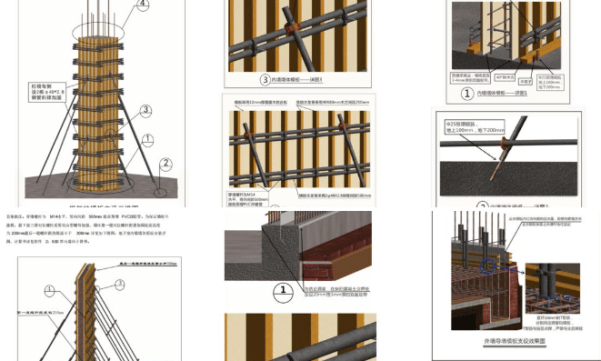 3D三维可视化BIM模板安全施工方案pdf下载，可直接套用！