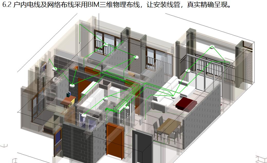 三水六期项目BIM应用汇报ppt文件下载