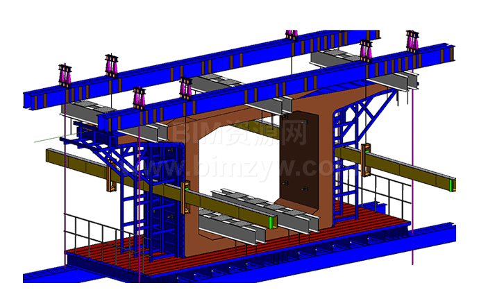 超精细挂篮施工BIM模型族库4合1可套用——连续梁 支架模板、挂篮、挂篮模板