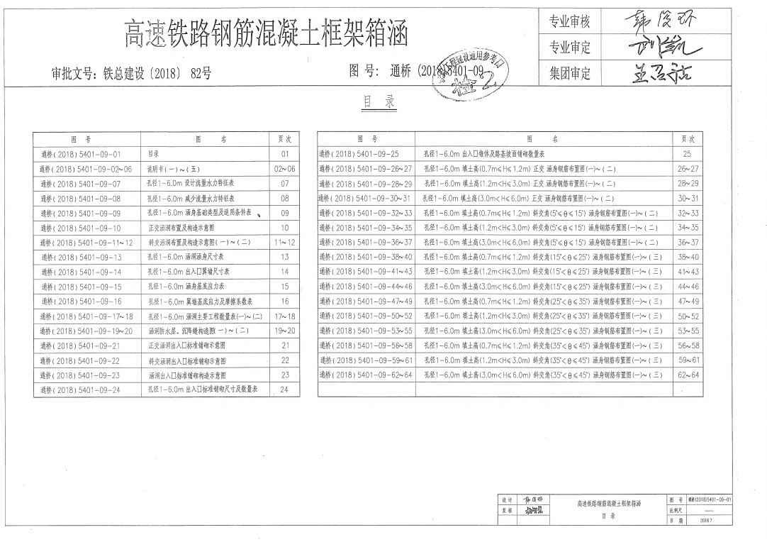 高清 通桥(2018)5401-09 高速铁路钢筋混凝土框架箱涵 单孔、孔径6.0m（铁路工程建设通用参考图）PDF电子版下载